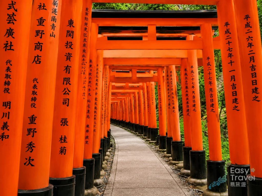 Kuil Fushimi Inari